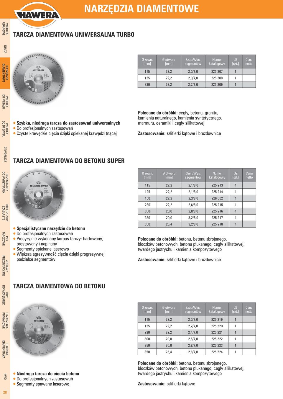 tnącej Polecane do obróbki: cegły, betonu, granitu, kamienia naturalnego, kamienia syntetycznego, marmuru, ceramiki i cegły silikatowej TARCZA DO BETONU SUPER l Specjalistyczne narzędzie do betonu l