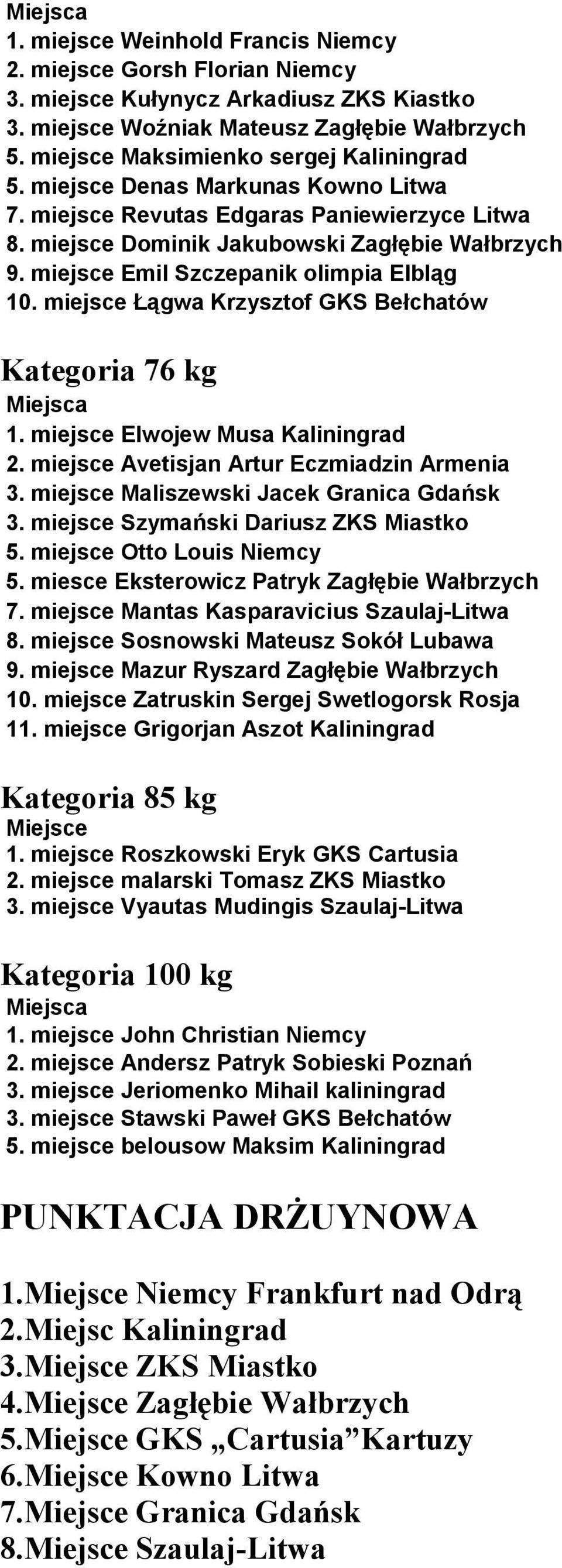 miejsce Łągwa Krzysztof GKS Bełchatów Kategoria 76 kg 1. miejsce Elwojew Musa Kaliningrad 2. miejsce Avetisjan Artur Eczmiadzin Armenia 3. miejsce Maliszewski Jacek Granica Gdańsk 3.