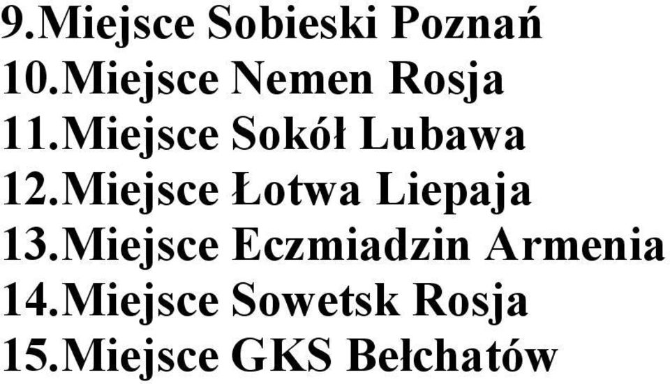 Miejsce Sokół Lubawa 12.