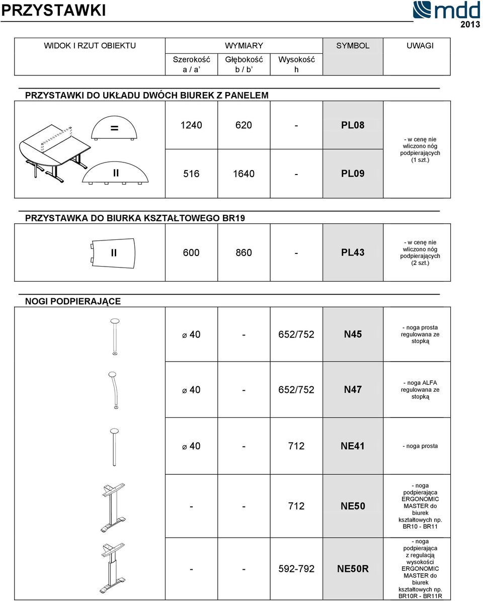 N45 - noga prosta regulowana ze stopką Ø 40-652/752 N47 - noga ALFA regulowana ze stopką Ø 40-712 NE41 - noga prosta - - 712 NE50 - - 592-792 NE50R - noga