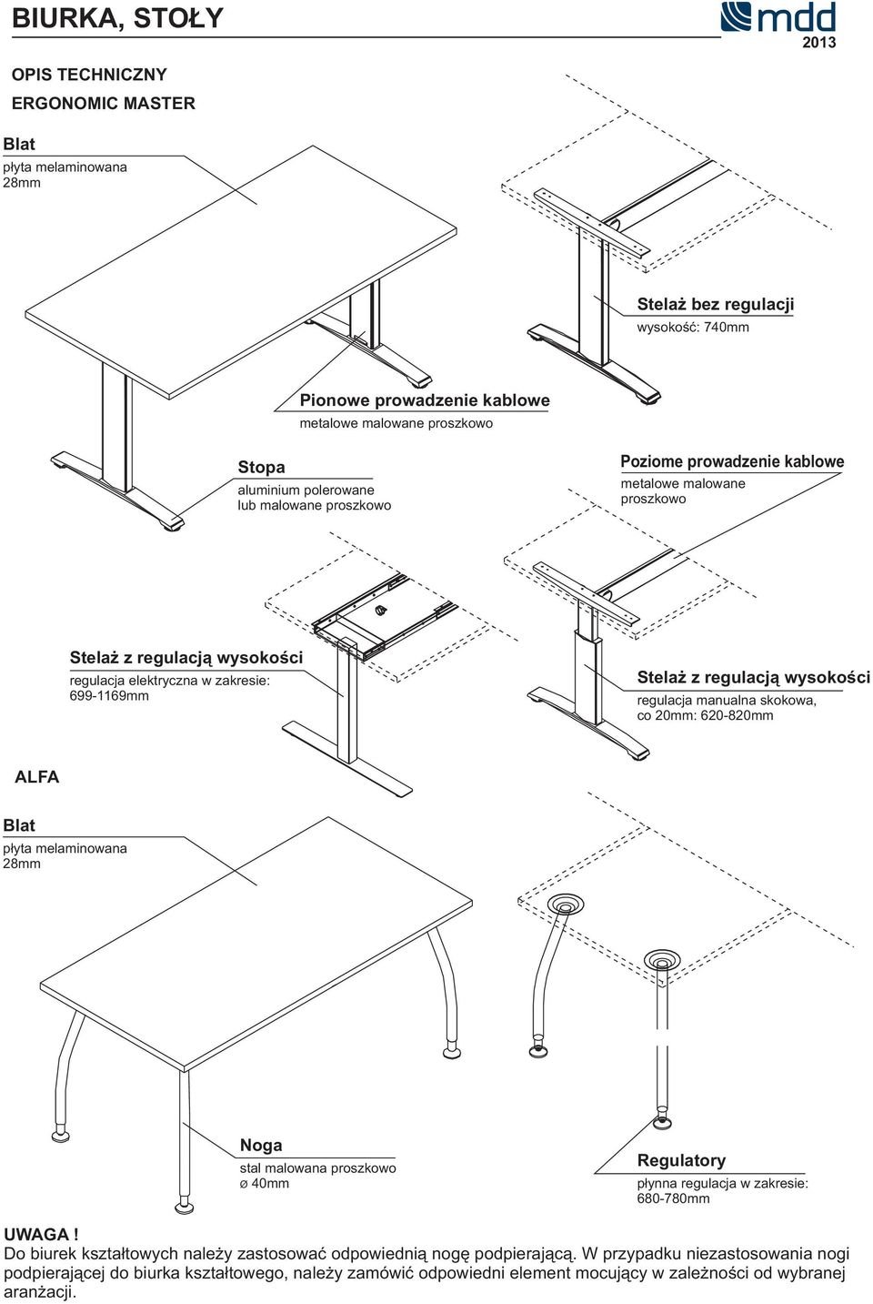 regulacja manualna skokowa, co 20mm: 620-820mm ALFA Blat 28mm Noga stal malowana proszkowo Regulatory Ø 40mm płynna regulacja w zakresie: 680-780mm UWAGA!