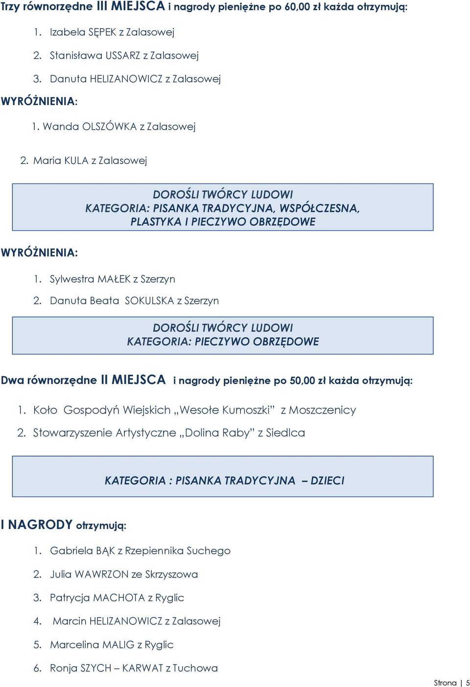Danuta Beata SOKULSKA z Szerzyn KATEGORIA: PIECZYWO OBRZĘDOWE Dwa równorzędne II MIEJSCA i nagrody pieniężne po 50,00 zł każda 1. Koło Gospodyń Wiejskich Wesołe Kumoszki z Moszczenicy 2.