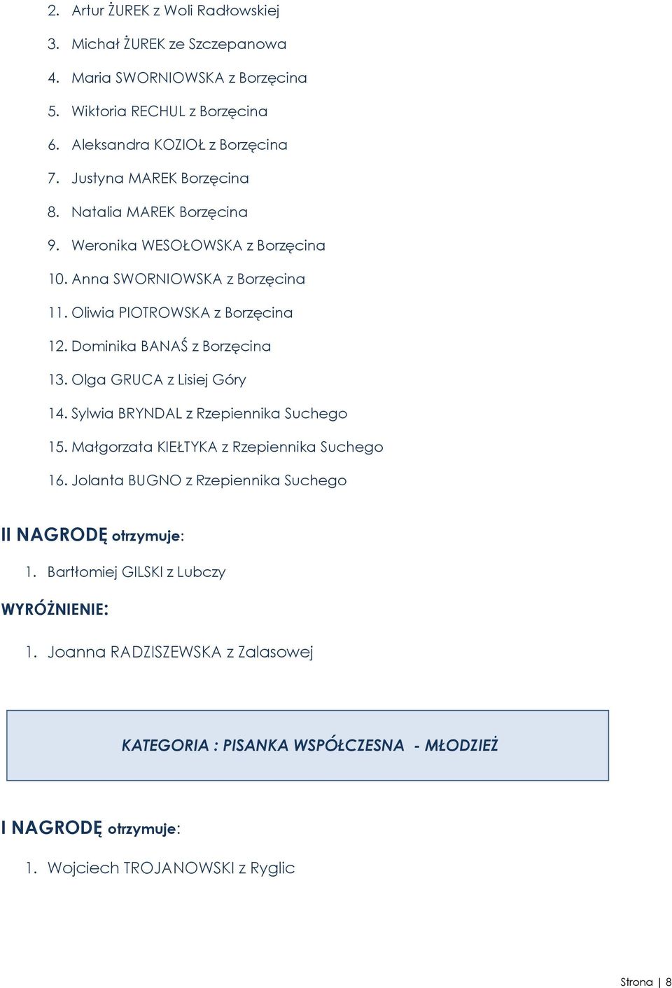 Dominika BANAŚ z Borzęcina 13. Olga GRUCA z Lisiej Góry 14. Sylwia BRYNDAL z Rzepiennika Suchego 15. Małgorzata KIEŁTYKA z Rzepiennika Suchego 16.