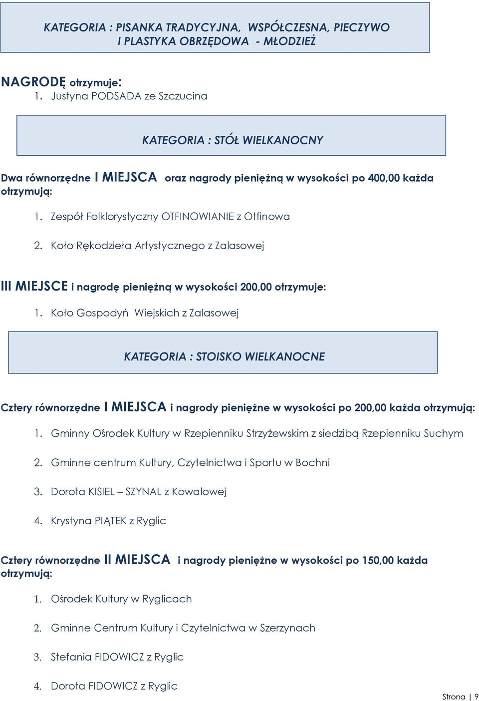 Koło Rękodzieła Artystycznego z Zalasowej III MIEJSCE i nagrodę pieniężną w wysokości 200,00 otrzymuje: 1.