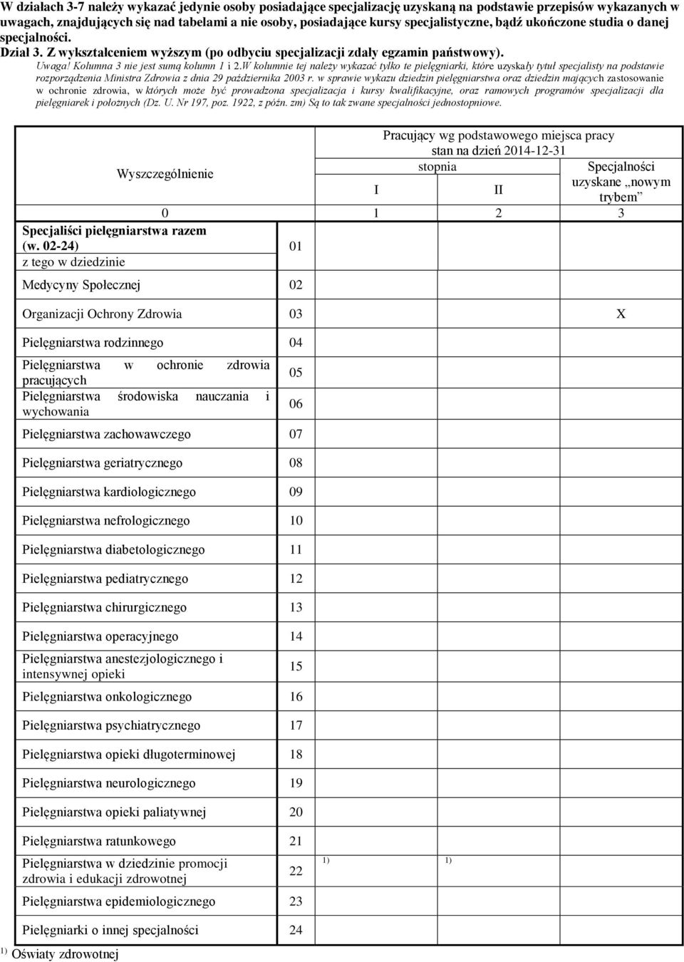 W kolumnie tej należy wykazać tylko te pielęgniarki, które uzyskały tytuł specjalisty na podstawie rozporządzenia Ministra Zdrowia z dnia 29 października 2003 r.