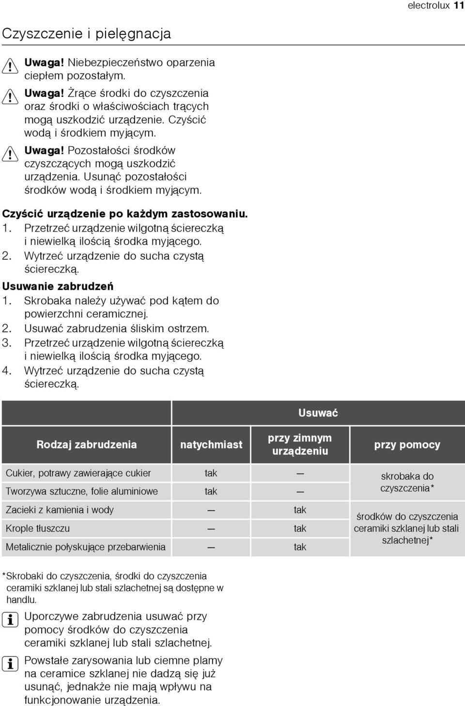 1. Przetrzeæ urz¹dzenie wilgotn¹ œciereczk¹ i niewielk¹ iloœci¹ œrodka myj¹cego. 2. Wytrzeæ urz¹dzenie do sucha czyst¹ œciereczk¹. Usuwanie zabrudzeñ 1.