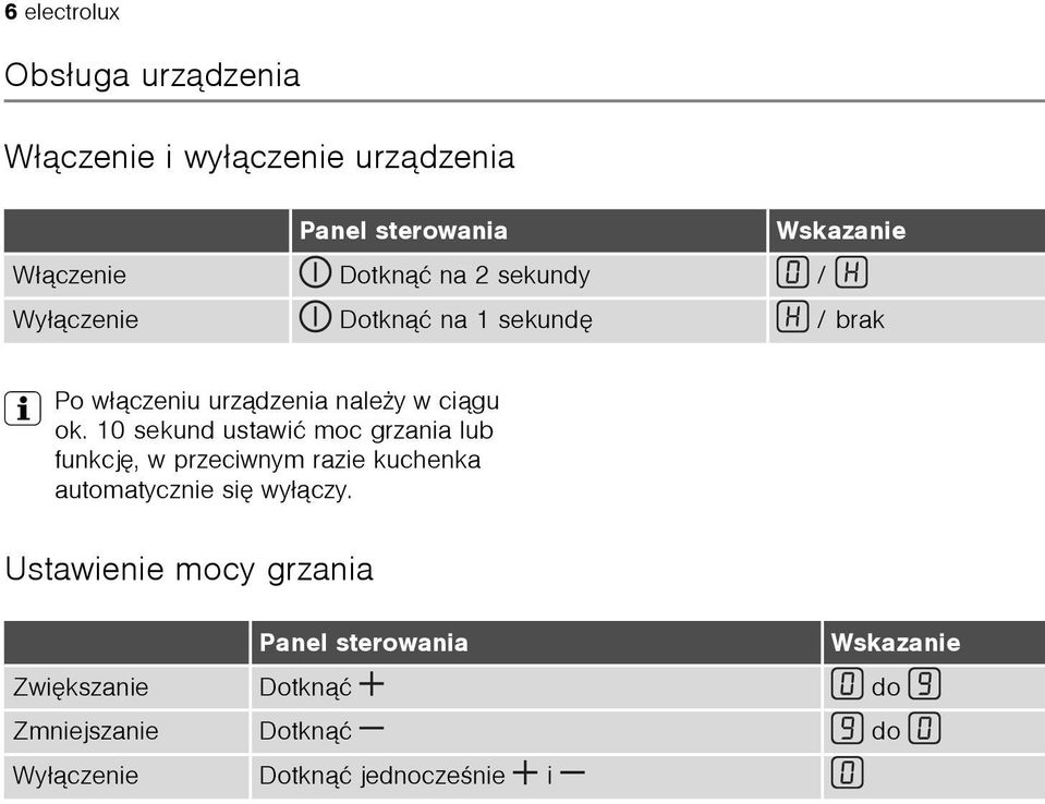10 sekund ustawiæ moc grzania lub funkcjê, w przeciwnym razie kuchenka automatycznie siê wy³¹czy.
