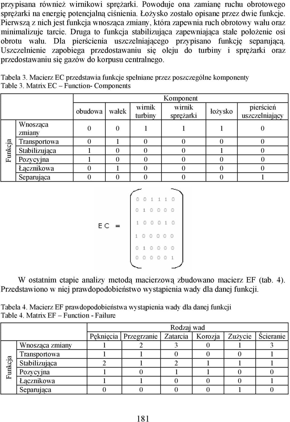 Dla pierścienia uszczelniającego przypisano funkcję separującą. Uszczelnienie zapobiega przedostawaniu się oleju do turbiny i sprężarki oraz przedostawaniu się gazów do korpusu centralnego. Tabela 3.