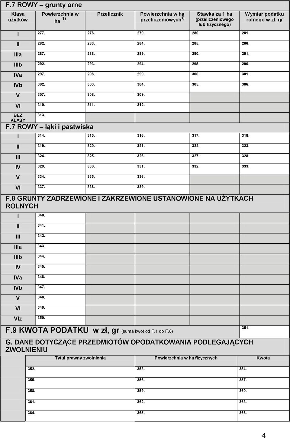 322. 323. III 324. 325. 326. 327. 328. IV 329. 330. 331. 332. 333. V 334. 335. 336. VI 337. 338. 339. F.8 GRUNTY ZADRZEWIONE I ZAKRZEWIONE USTANOWIONE NA UŻYTKACH ROLNYCH I 340. II 341. III 342.