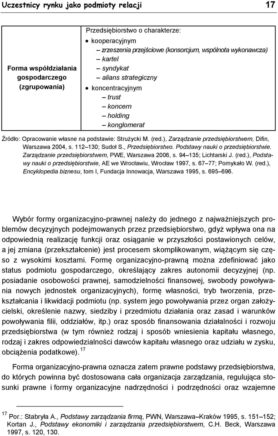 ), Zarządzanie przedsiębiorstwem, Difin, Warszawa 2004, s. 112 130; Sudoł S., Przedsiębiorstwo. Podstawy nauki o przedsiębiorstwie. Zarządzanie przedsiębiorstwem, PWE, Warszawa 2006, s.