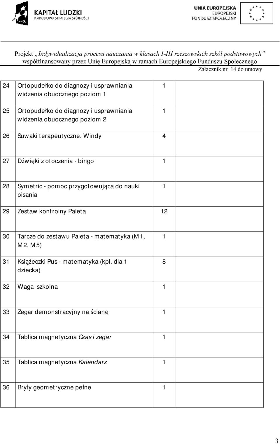 Windy 4 27 Dźwięki z otoczenia - bingo 2 Symetric - pomoc przygotowująca do nauki pisania 29 Zestaw kontrolny Paleta 2 30 Tarcze do zestawu