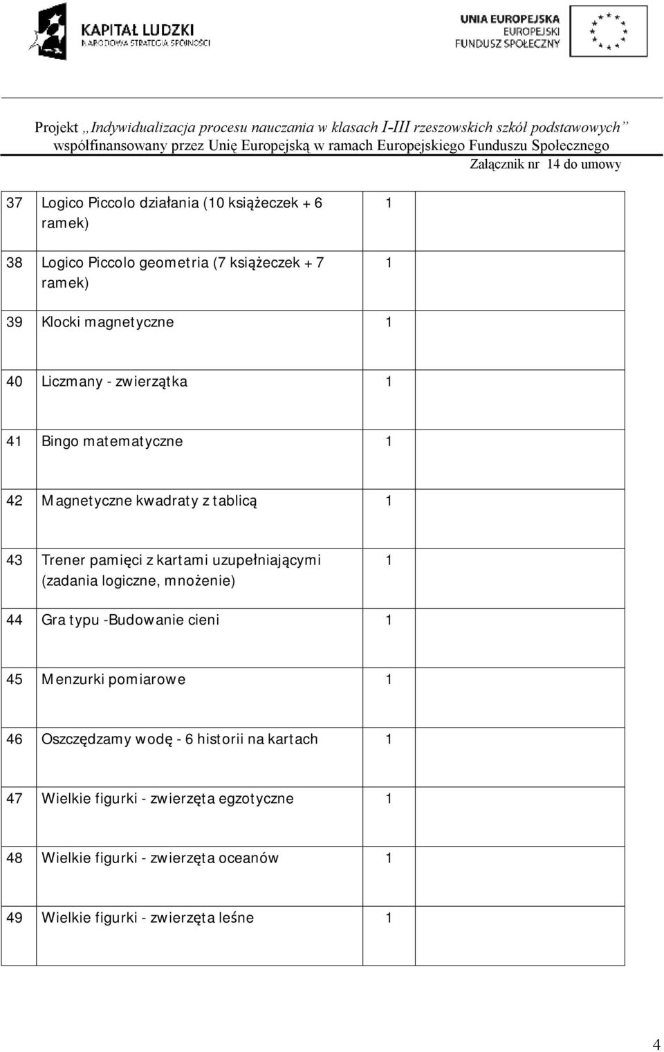 uzupełniającymi (zadania logiczne, mnożenie) 44 Gra typu -Budowanie cieni 45 Menzurki pomiarowe 46 Oszczędzamy wodę - 6 historii