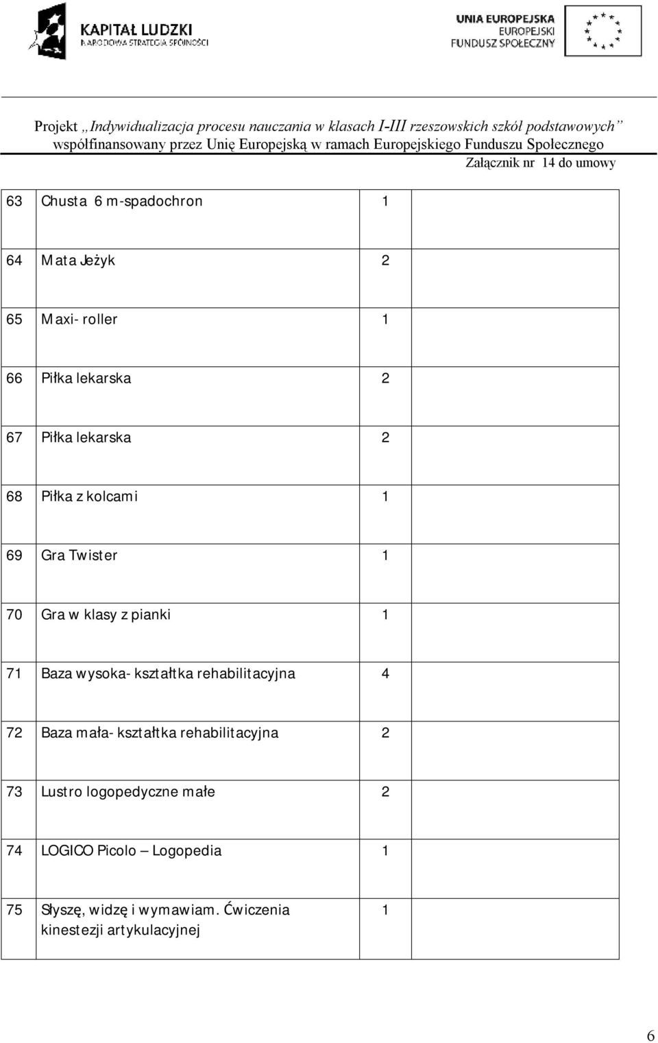 wysoka- kształtka rehabilitacyjna 4 72 Baza mała- kształtka rehabilitacyjna 2 73 Lustro