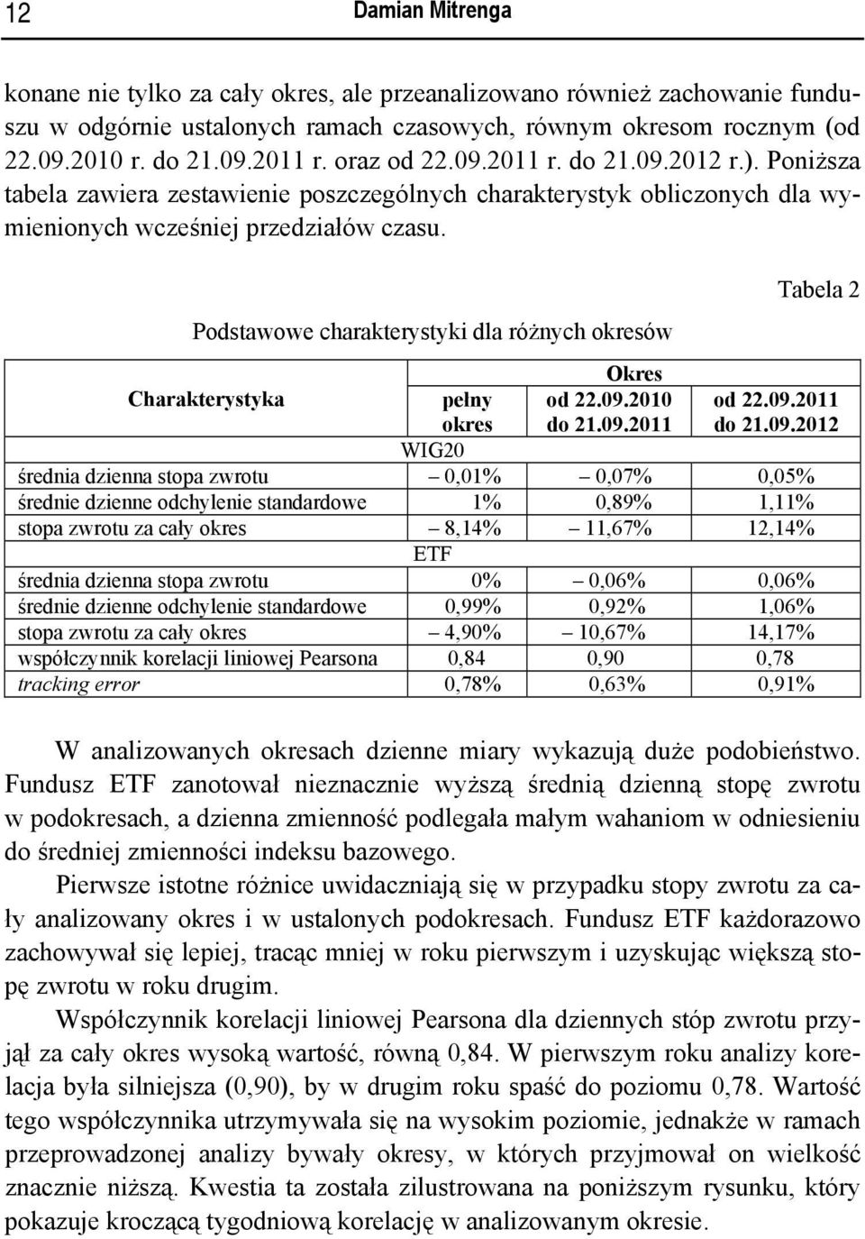 Podstawowe charakterystyki dla różnych okresów Tabela 2 Okres Charakterystyka pełny okres od 22.09.