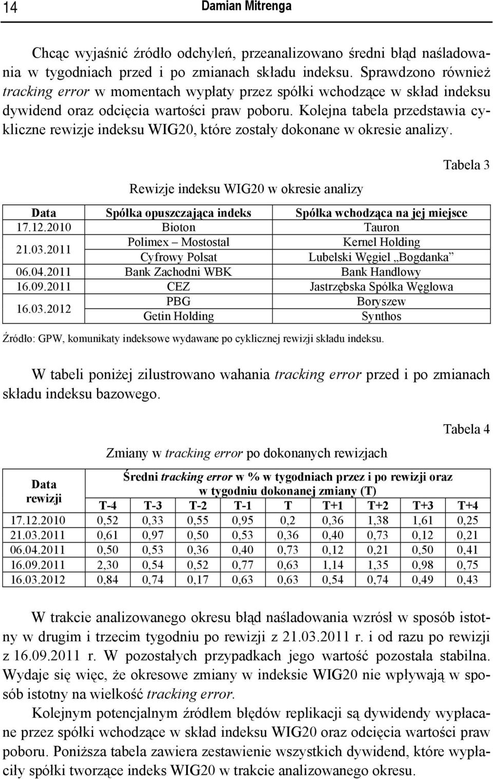 Kolejna tabela przedstawia cykliczne rewizje indeksu WIG20, które zostały dokonane w okresie analizy.