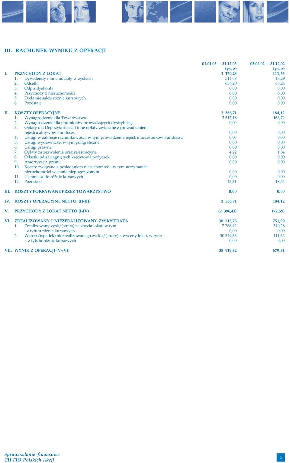 Wynagrodzenie dla Towarzystwa 3 517,18 163,74 2. Wynagrodzenie dla podmiotów prowadzących dystrybucję 0,00 0,00 3.