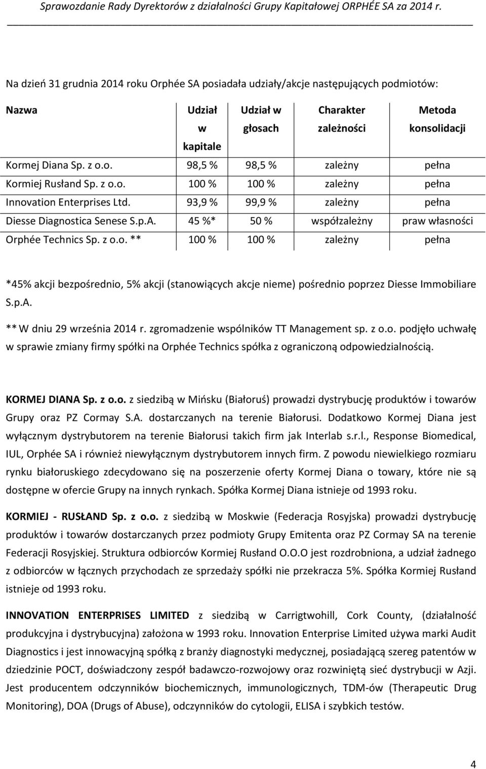p.A. ** W dniu 29 września 2014 r. zgromadzenie wspólników TT Management sp. z o.o. podjęło uchwałę w sprawie zmiany firmy spółki na Orphée Technics spółka z ograniczoną odpowiedzialnością.
