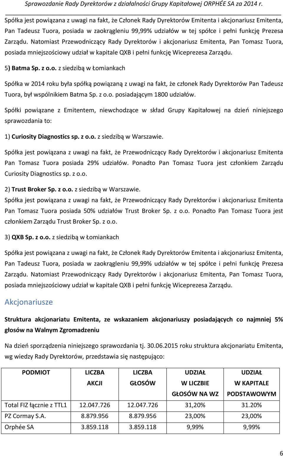 z o.o. posiadającym 1800 udziałów. Spółki powiązane z Emitentem, niewchodzące w skład Grupy Kapitałowej na dzień niniejszego sprawozdania to: 1) Curiosity Diagnostics sp. z o.o. z siedzibą w Warszawie.