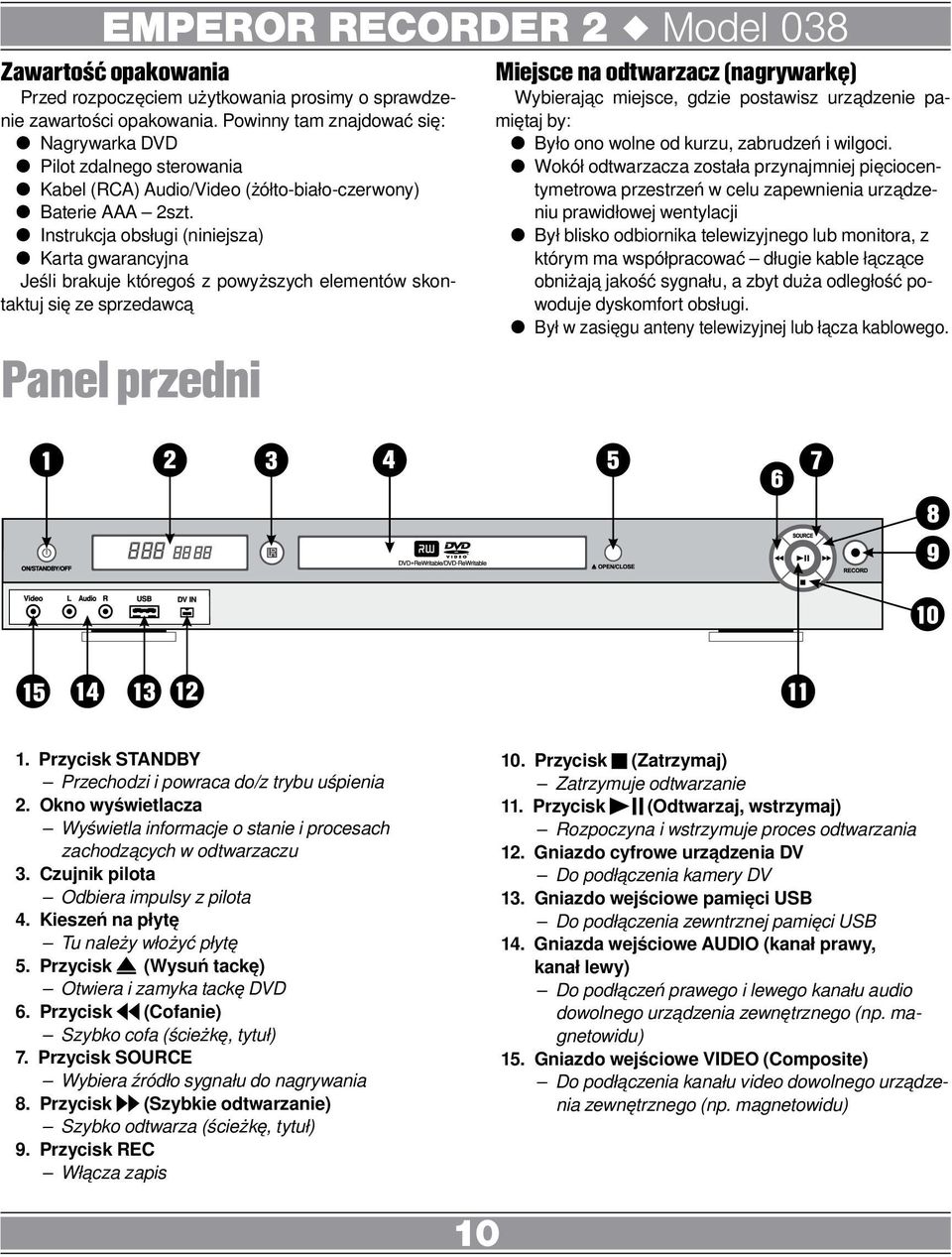 Instrukcja obsługi (niniejsza) Karta gwarancyjna Jeśli brakuje któregoś z powyższych elementów skontaktuj się ze sprzedawcą Panel przedni Miejsce na odtwarzacz (nagrywarkę) Wybierając miejsce, gdzie