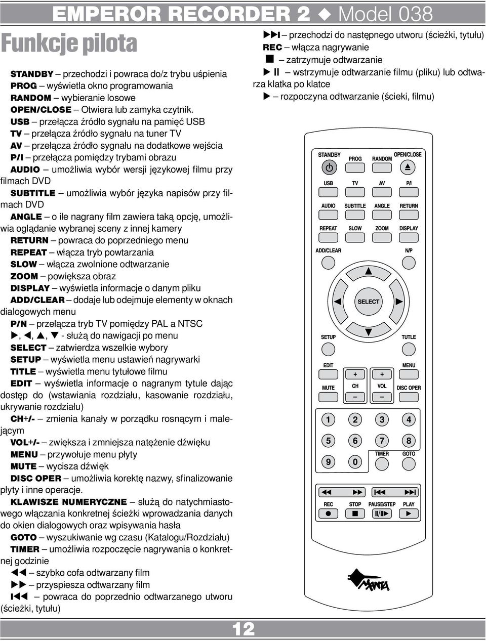 językowej filmu przy filmach DVD SUBTITLE umożliwia wybór języka napisów przy filmach DVD ANGLE o ile nagrany film zawiera taką opcję, umożliwia oglądanie wybranej sceny z innej kamery RETURN powraca
