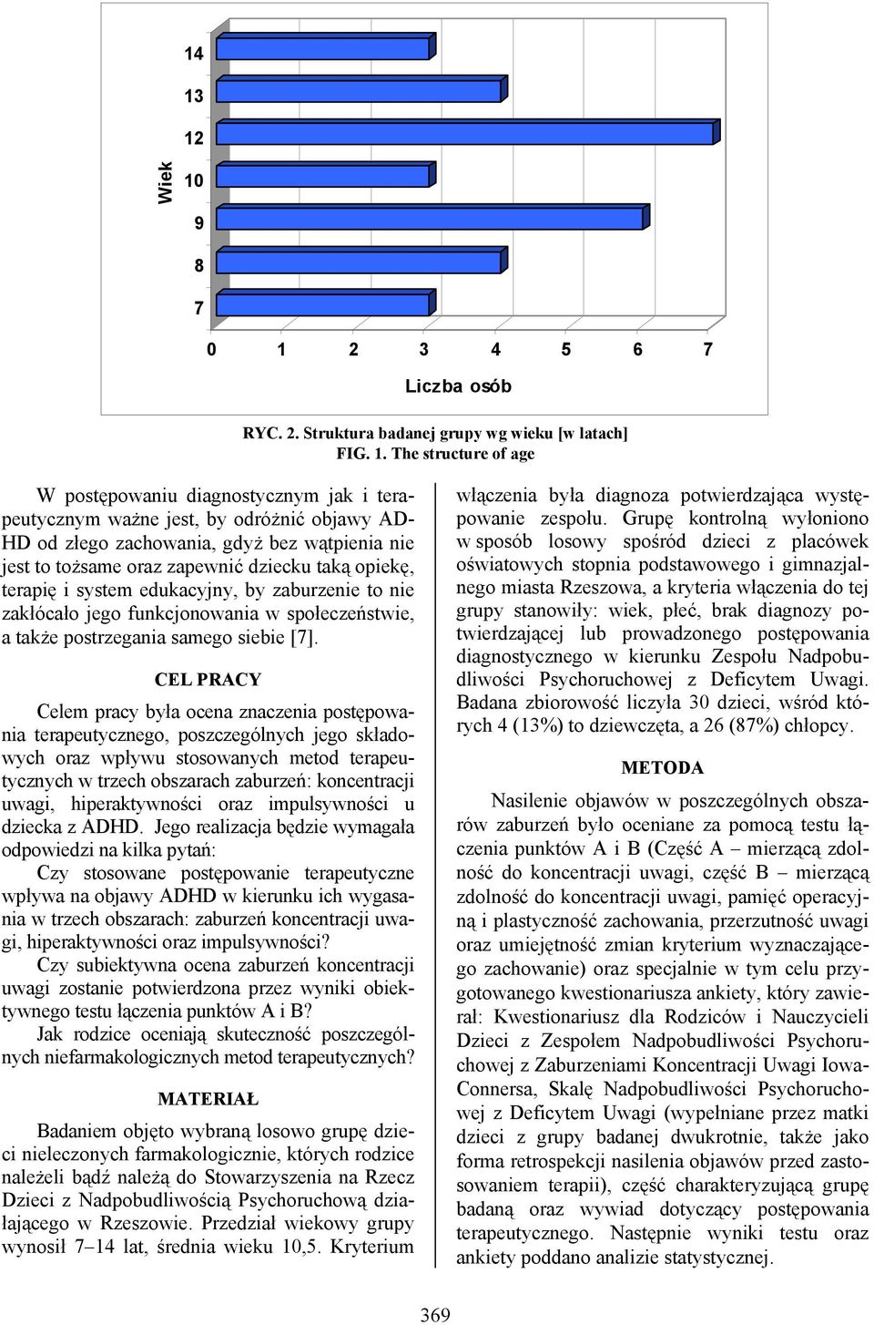 społeczeństwie, a także postrzegania samego siebie [7].
