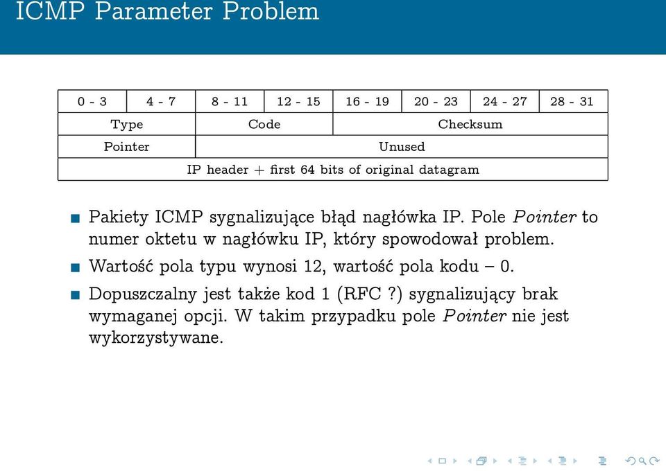 Pole Pointer to numer oktetu w nagłówku IP, który spowodował problem.