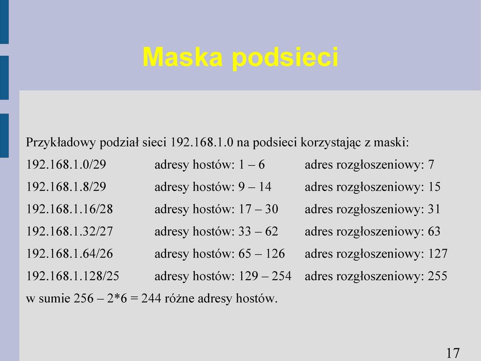 168.1.64/26 adresy hostów: 65 126 adres rozgłoszeniowy: 127 192.168.1.128/25 adresy hostów: 129 254 adres rozgłoszeniowy: 255 w sumie 256 2*6 = 244 różne adresy hostów.