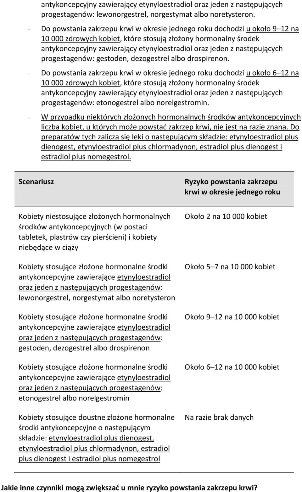 następujących progestagenów: gestoden, dezogestrel albo drospirenon.