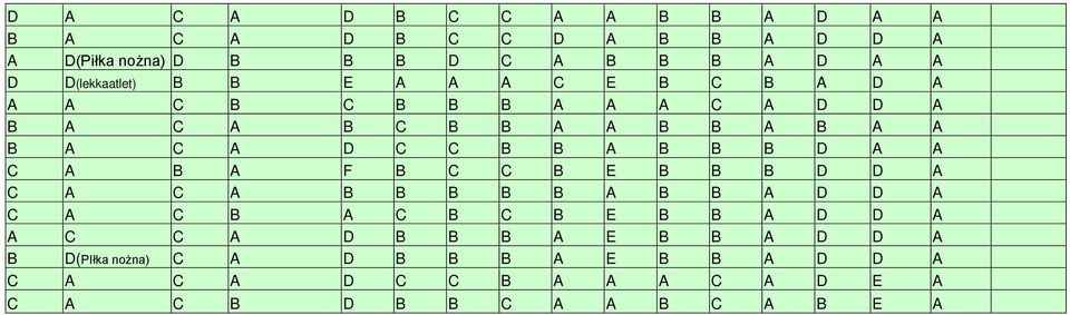 B A B B B D A A C A B A F B C C B E B B B D D A C A C A B B B B B A B B A D D A C A C B A C B C B E B B A D D A A C C A D