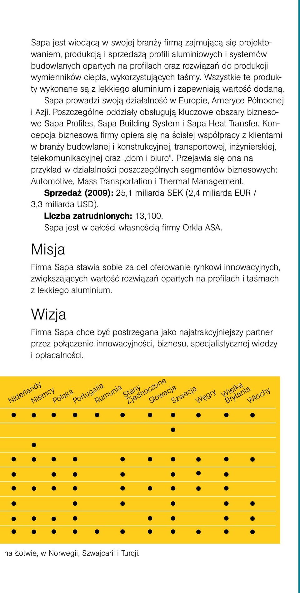 Poszczególne oddziały obsługują kluczowe obszary biznesowe Sapa Profiles, Sapa Building System i Sapa Heat Transfer.