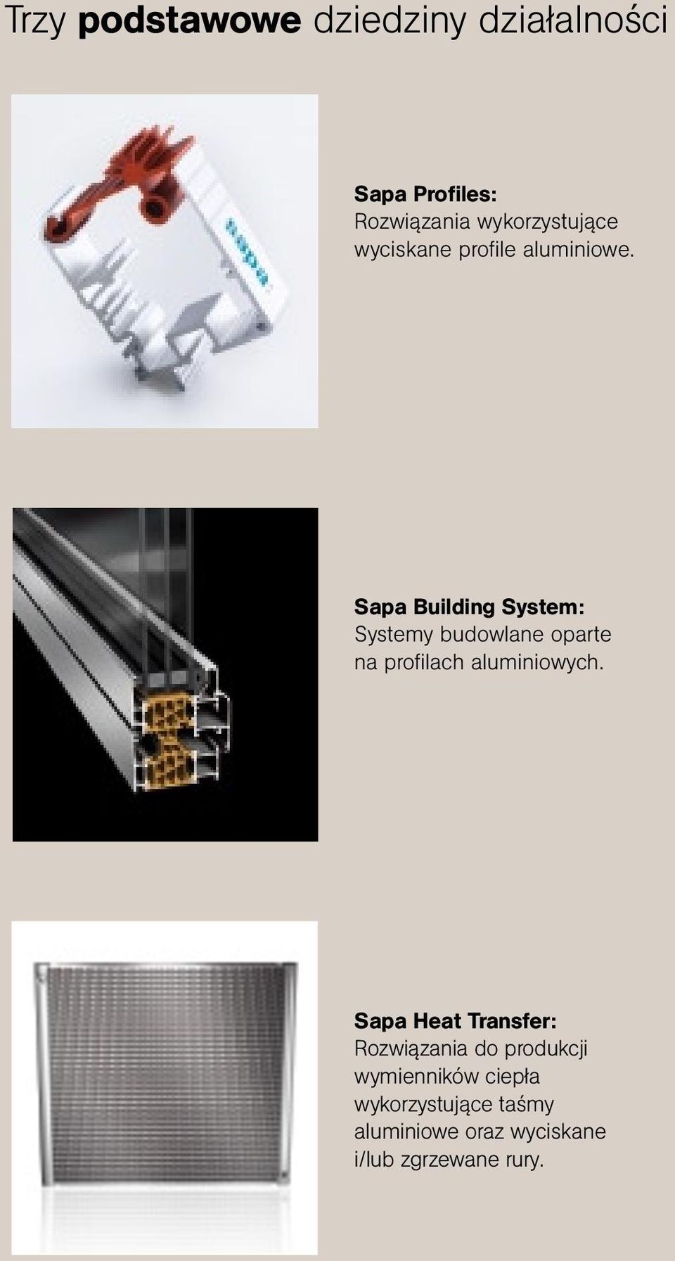 Sapa Building System: Systemy budowlane oparte na profi lach aluminiowych.