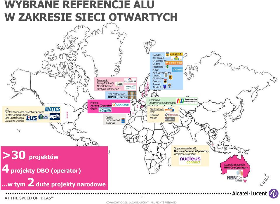 duże projekty narodowe Singapore (national): Nucleus Connect