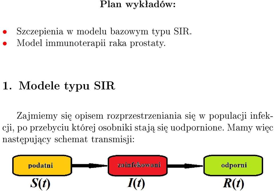 Modele typu SIR Zajmiemy si opisem rozprzestrzeniania si w