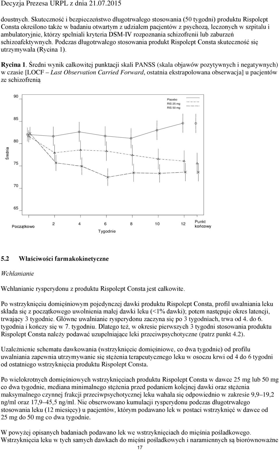 którzy spełniali kryteria DSM-IV rozpoznania schizofrenii lub zaburzeń schizoafektywnych. Podczas długotrwałego stosowania produkt Rispolept Consta skuteczność się utrzymywała (Rycina 1). Rycina 1.