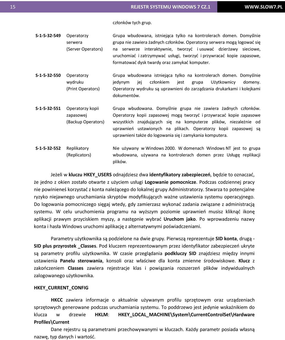 Grupa wbudowana, istniejąca tylko na kontrolerach domen. Domyślnie grupa nie zawiera żadnych członków.