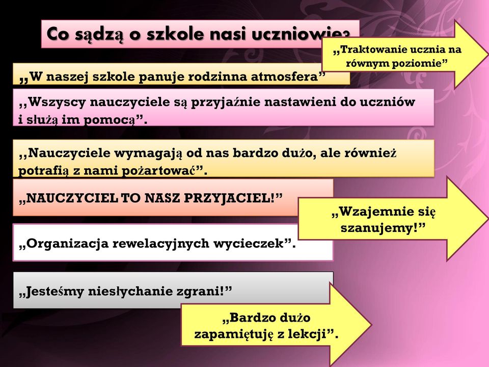 im pomocą. Nauczyciele wymagają od nas bardzo dużo, ale również potrafią z nami pożartować.