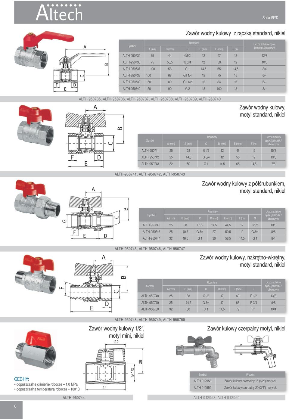 16 6/ ALTH-950740 150 90 G 2 18 100 18 3/ ALTH-950735, ALTH-950736, ALTH-950737, ALTH-950738, ALTH-950739, ALTH-950740 Zawór wodny kulowy, motyl standard, nikiel Rozmiary A (mm) B (mm) C D (mm) E