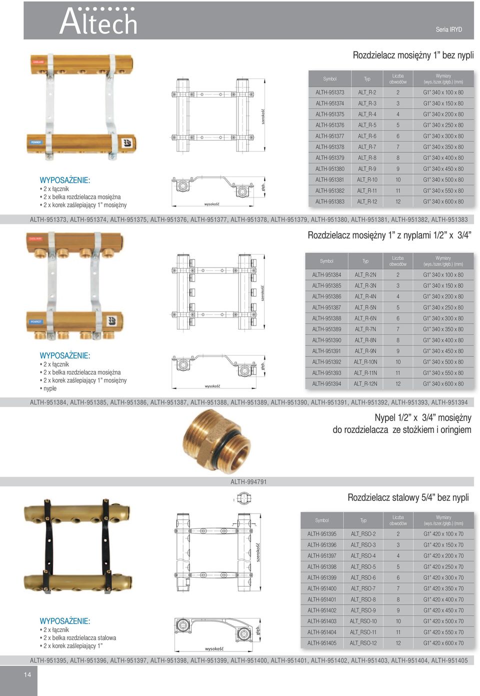 300 x 80 ALTH-951378 ALT_R-7 7 G1 340 x 350 x 80 ALTH-951379 ALT_R-8 8 G1 340 x 400 x 80 ALTH-951380 ALT_R-9 9 G1 340 x 450 x 80 ALTH-951381 ALT_R-10 10 G1 340 x 500 x 80 ALTH-951382 ALT_R-11 11 G1