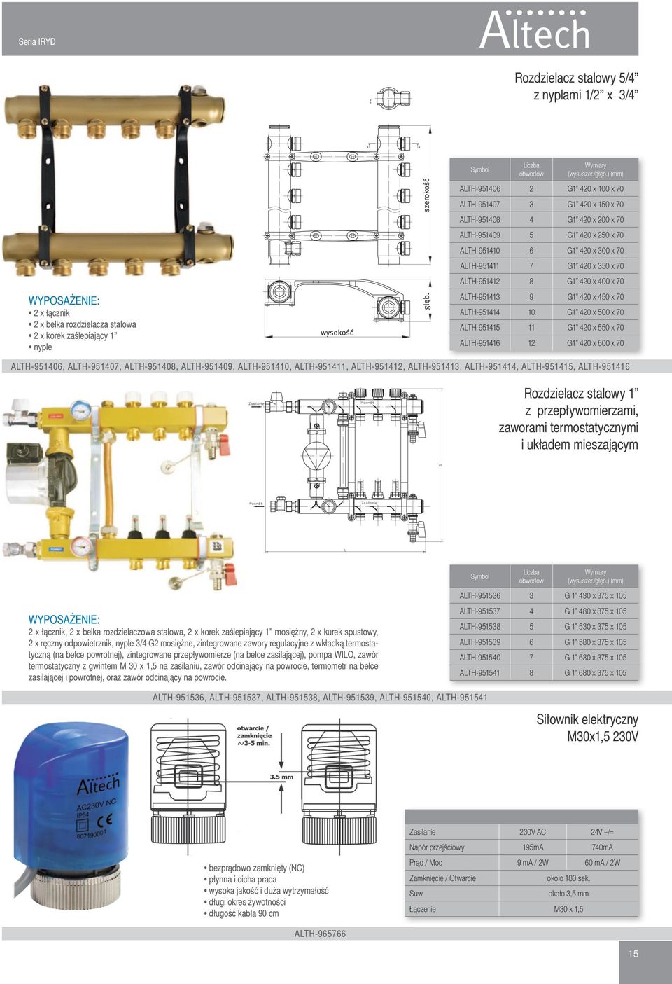 ALTH-951412 8 G1 420 x 400 x 70 ALTH-951413 9 G1 420 x 450 x 70 ALTH-951414 10 G1 420 x 500 x 70 ALTH-951415 11 G1 420 x 550 x 70 ALTH-951416 12 G1 420 x 600 x 70 ALTH-951406, ALTH-951407,