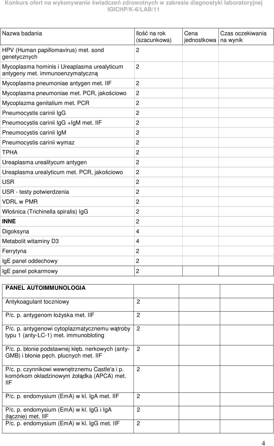 IIF Pneumocystis carinii IgM Pneumocystis carinii wymaz TPHA Ureaplasma urealitycum antygen Ureaplasma urealyticum met.