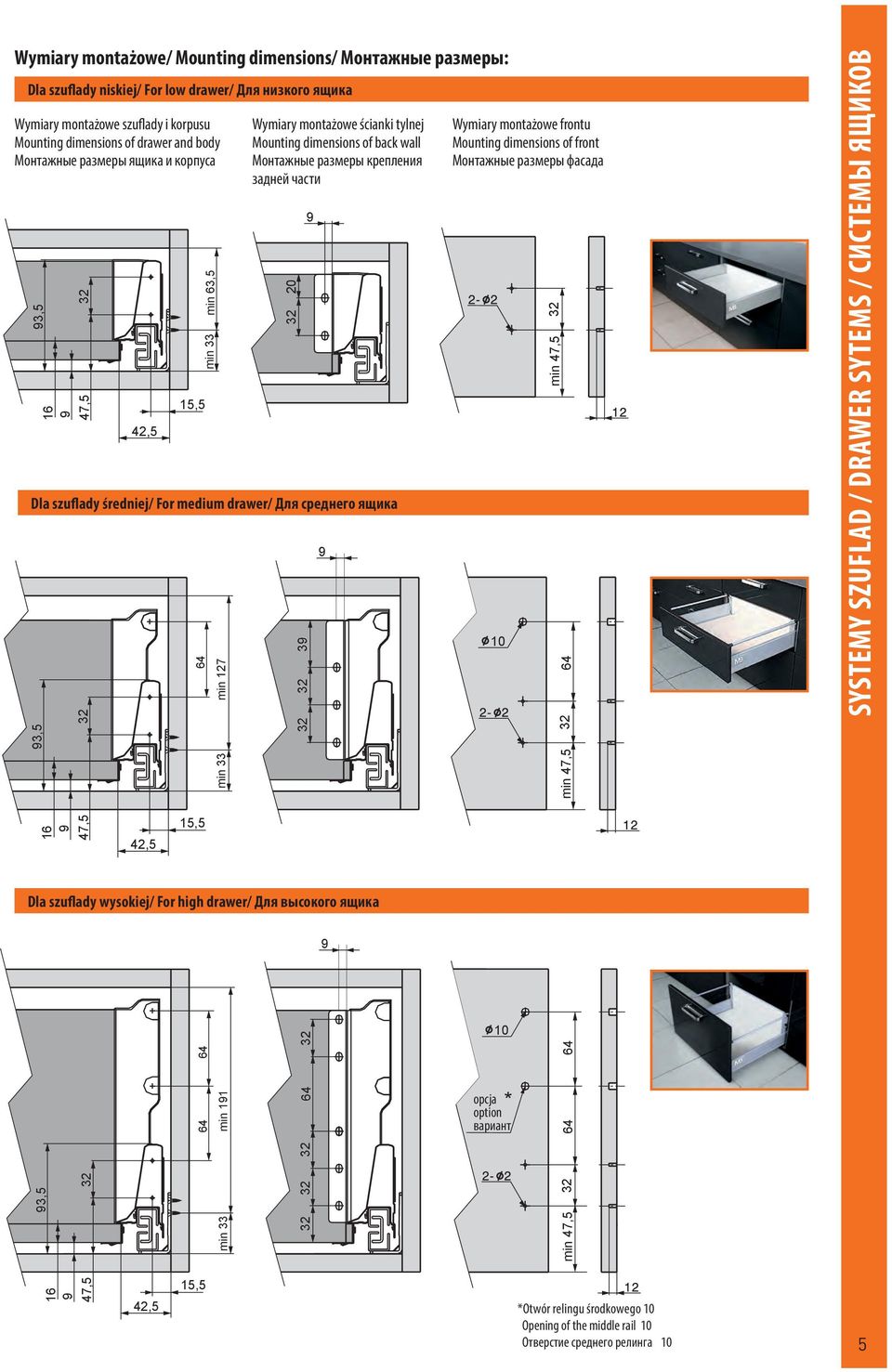 średniej/ For medium drawer/ Для среднего ящика 3,5 47,5 15,5 42,5 64 min 127 min 33 3 Wymiary montażowe frontu Mounting dimensions of front Монтажные размеры фасада 10 min 47,5 64 min 47,5 Dla