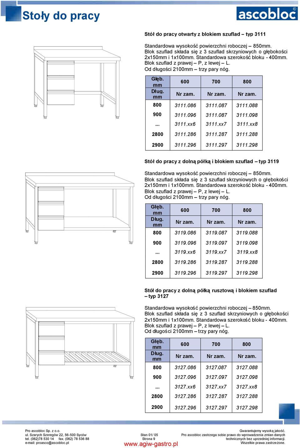 xx7 3111.xx8 2800 3111.286 3111.287 3111.288 2900 3111.296 3111.297 3111.298 Stółdo pracy z dolnąpółkąi blokiem szuflad typ 3119 Standardowa wysokośćpowierzchni roboczej 850.