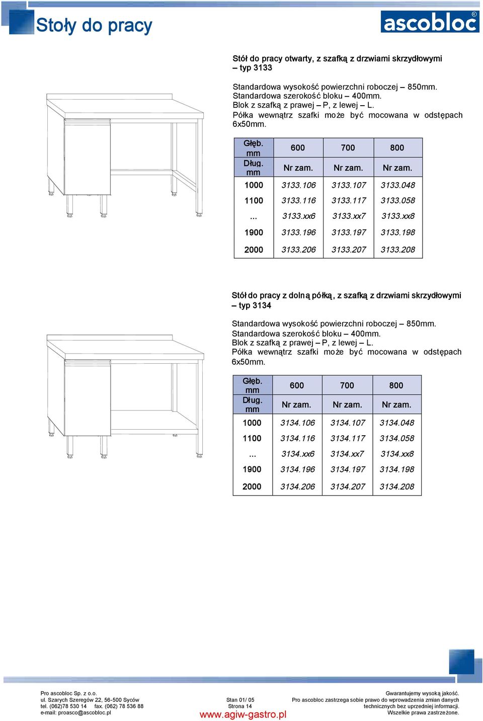 198 2000 3133.206 3133.207 3133.208 Stółdo pracy z dolnąpółką, z szafkąz drzwiami skrzydłowymi typ 3134 Standardowa wysokośćpowierzchni roboczej 850. Standardowa szerokośćbloku 400.