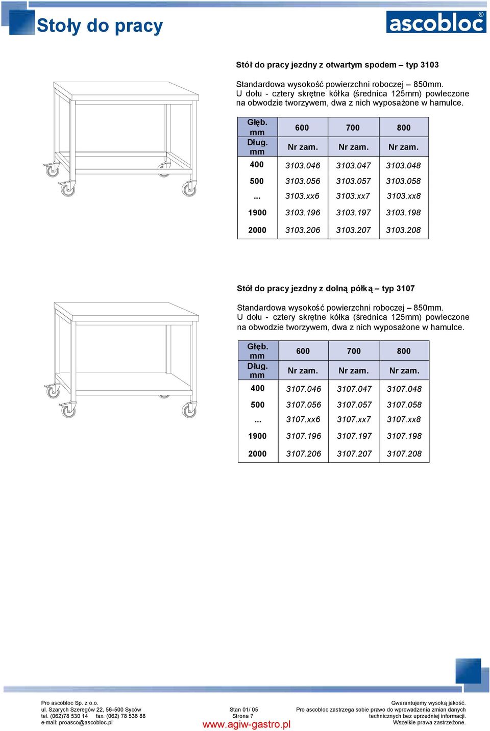 .. 3103.xx6 3103.xx7 3103.xx8 1900 3103.196 3103.197 3103.198 2000 3103.206 3103.207 3103.208 Stółdo pracy jezdny z dolnąpółką typ 3107 Standardowa wysokośćpowierzchni roboczej 850.