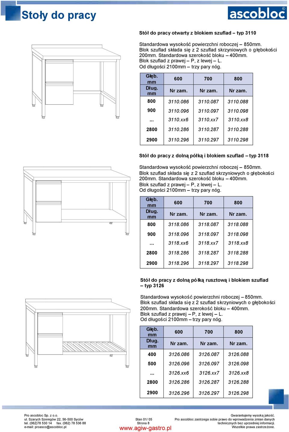 xx8 2800 3110.286 3110.287 3110.288 2900 3110.296 3110.297 3110.298 Stółdo pracy z dolnąpółkąi blokiem szuflad typ 3118 Standardowa wysokośćpowierzchni roboczej 850.
