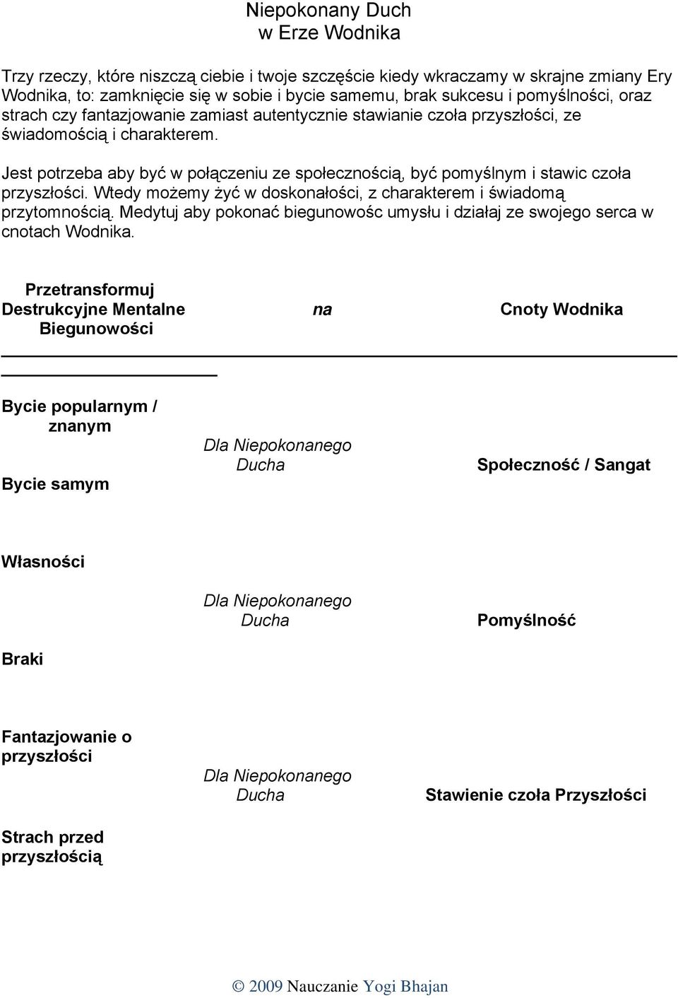 Jest potrzeba aby być w połączeniu ze społecznością, być pomyślnym i stawic czoła przyszłości. Wtedy możemy żyć w doskonałości, z charakterem i świadomą przytomnością.