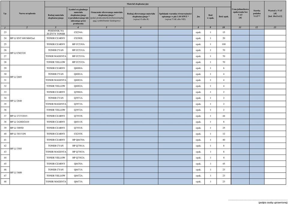 1 4 32 TONER YELLOW Q6002A opak. 1 4 33 TONER CZARNY Q3960A opak. 1 2 34 TONER CYAN Q3971A opak. 1 2 HP LJ 2840 35 TONER MAGENTA Q3973A opak. 1 2 36 TONER YELLOW Q3972A opak.