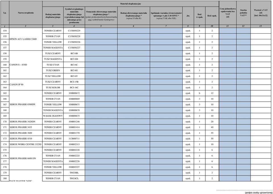 1 2 163 TUSZ CZARNY BCI-15B opak. 1 2 CANON IP 90 164 TUSZ KOLOR BCI-16C opak. 1 2 165 TONER CZARNY 108R00672 opak. 6 12 166 TONER CYAN 108R00669 opak.