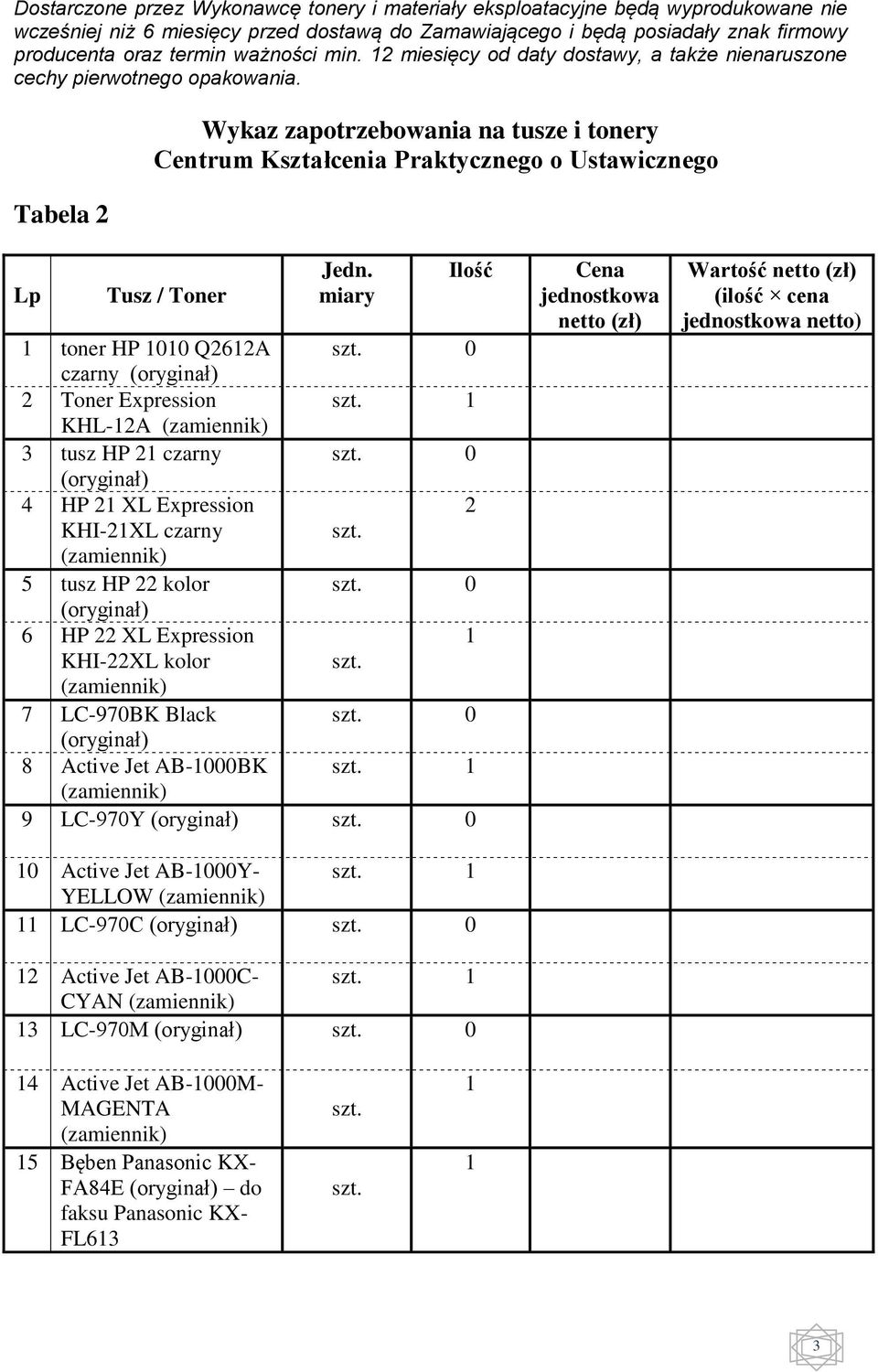 0 (oryginał) 8 Active Jet AB-1000BK (zamiennik) 9 LC-970Y (oryginał) szt. 0 10 Active Jet AB-1000Y- YELLOW (zamiennik) 11 LC-970C (oryginał) szt.