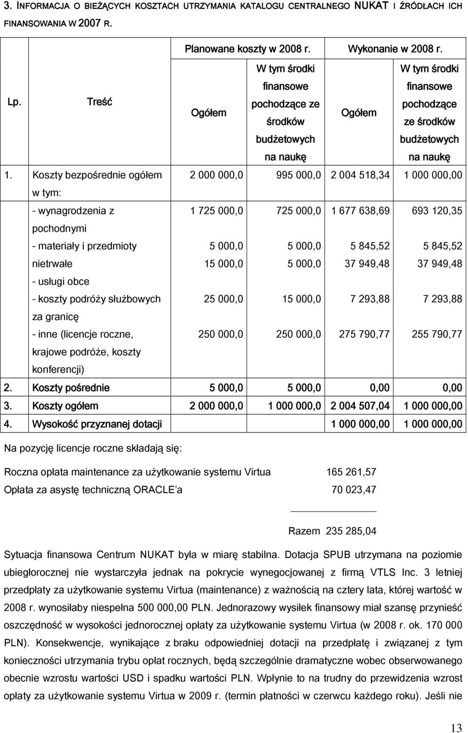 Koszty bezpośrednie ogółem 2 000 000,0 995 000,0 2 004 518,34 1 000 000,00 w tym: - wynagrodzenia z pochodnymi - materiały i przedmioty nietrwałe - usługi obce - koszty podróży służbowych za granicę